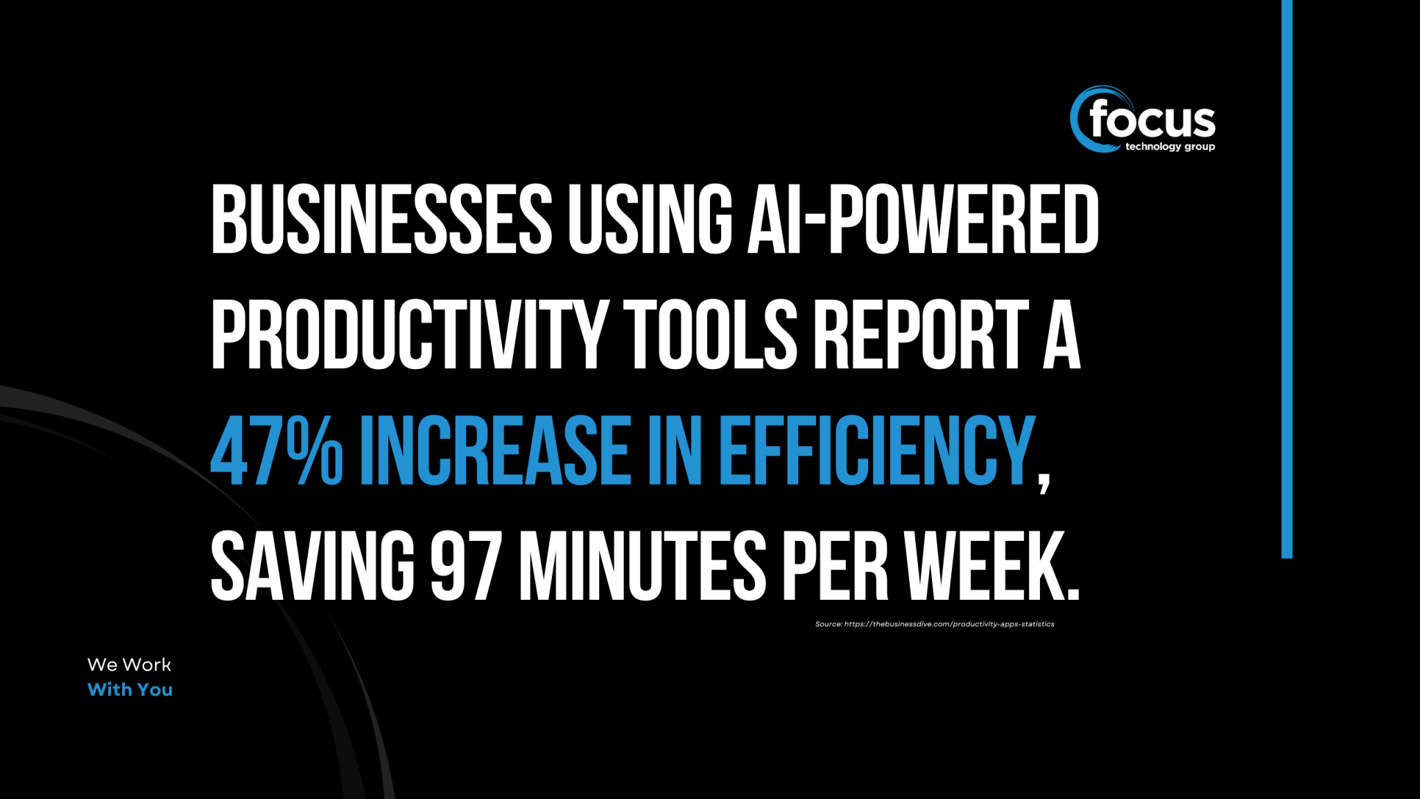 Boosting Business Productivity with the Right Tools thumbnail